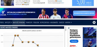 Kolejny SPADEK WARTOŚCI Ansu Fatiego na Transfermarkt O.o